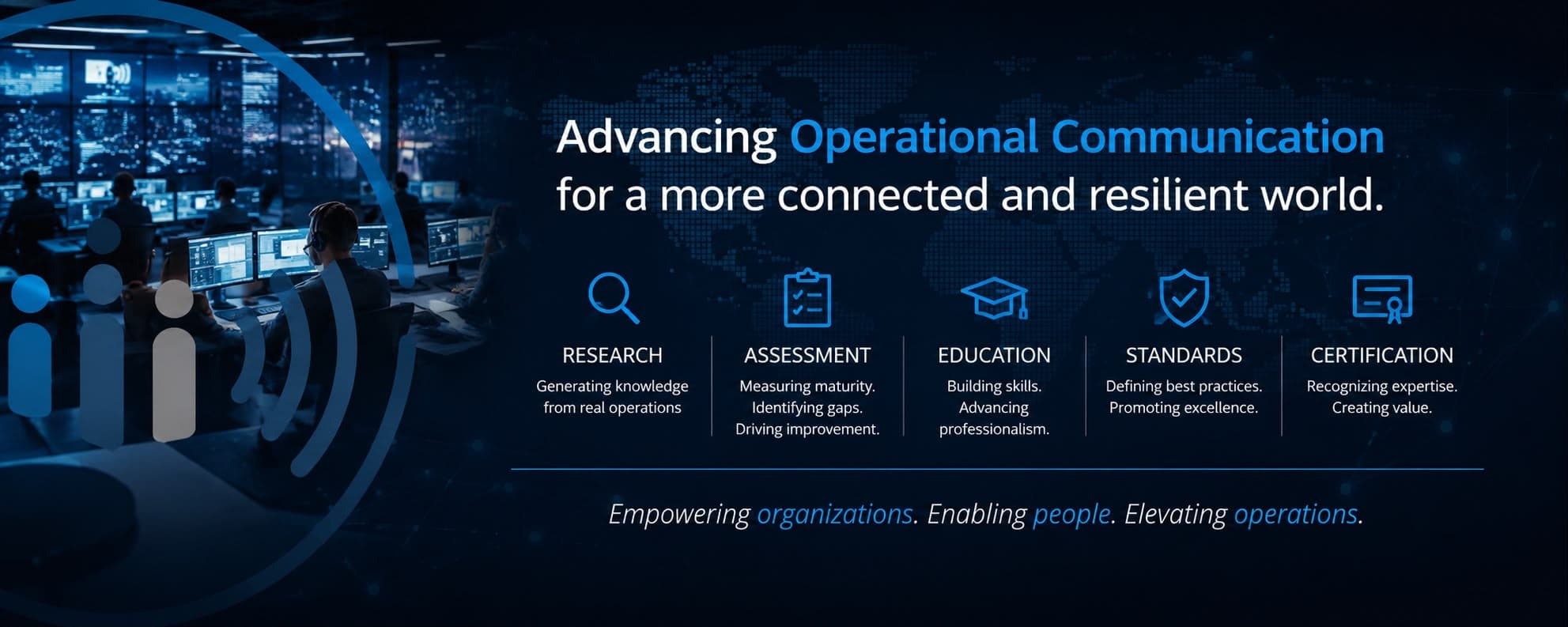 The five pillars of the Institute's work: Research, generating knowledge from real operations; Assessment, measuring maturity and identifying gaps; Education, building skills; Standards, defining best practices; Certification, recognizing expertise.
