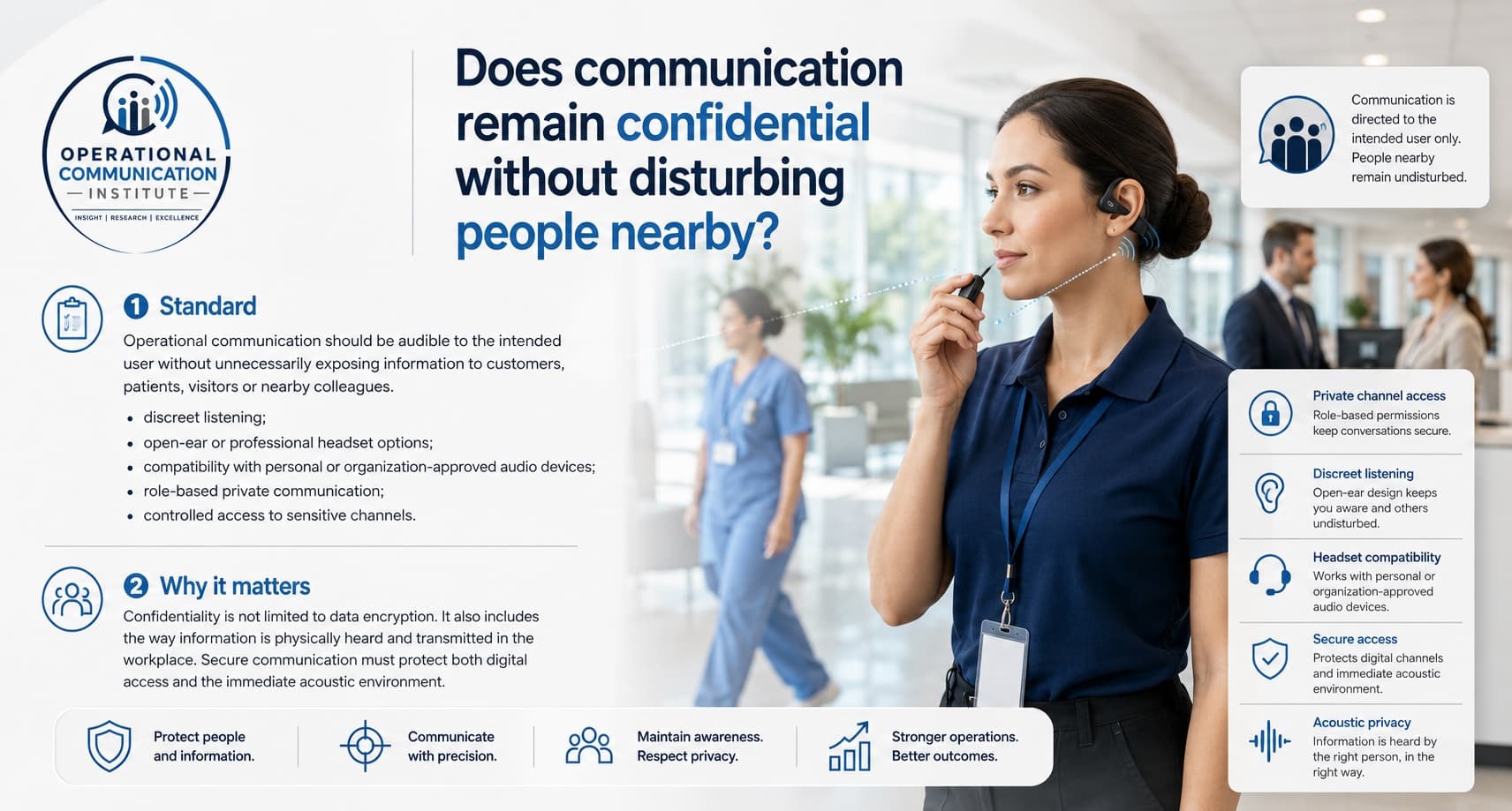 Reference illustration for Capability 5: Does communication remain confidential without disturbing people nearby?