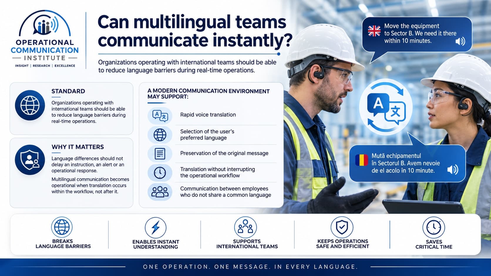 Reference illustration for Capability 8: Can multilingual teams communicate instantly?